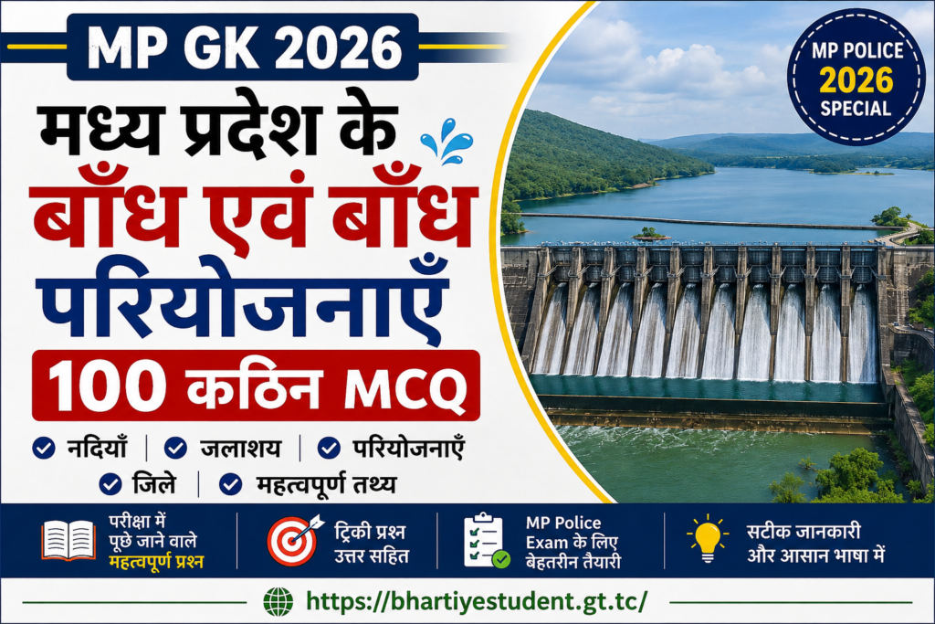 List of Dams in Madhya Pradesh