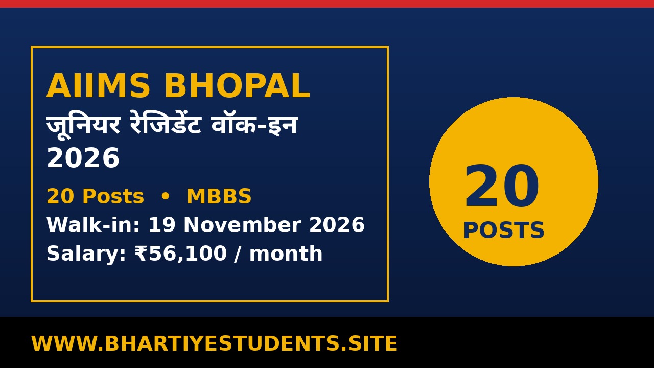 AIIMS Bhopal Junior Resident Recruitment 2026