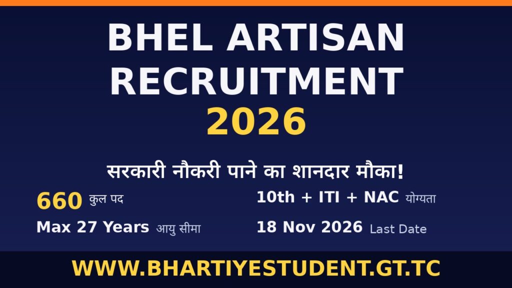 BHEL Artisan Recruitment 2026 - 660 Posts Apply Online careers.bhel.in