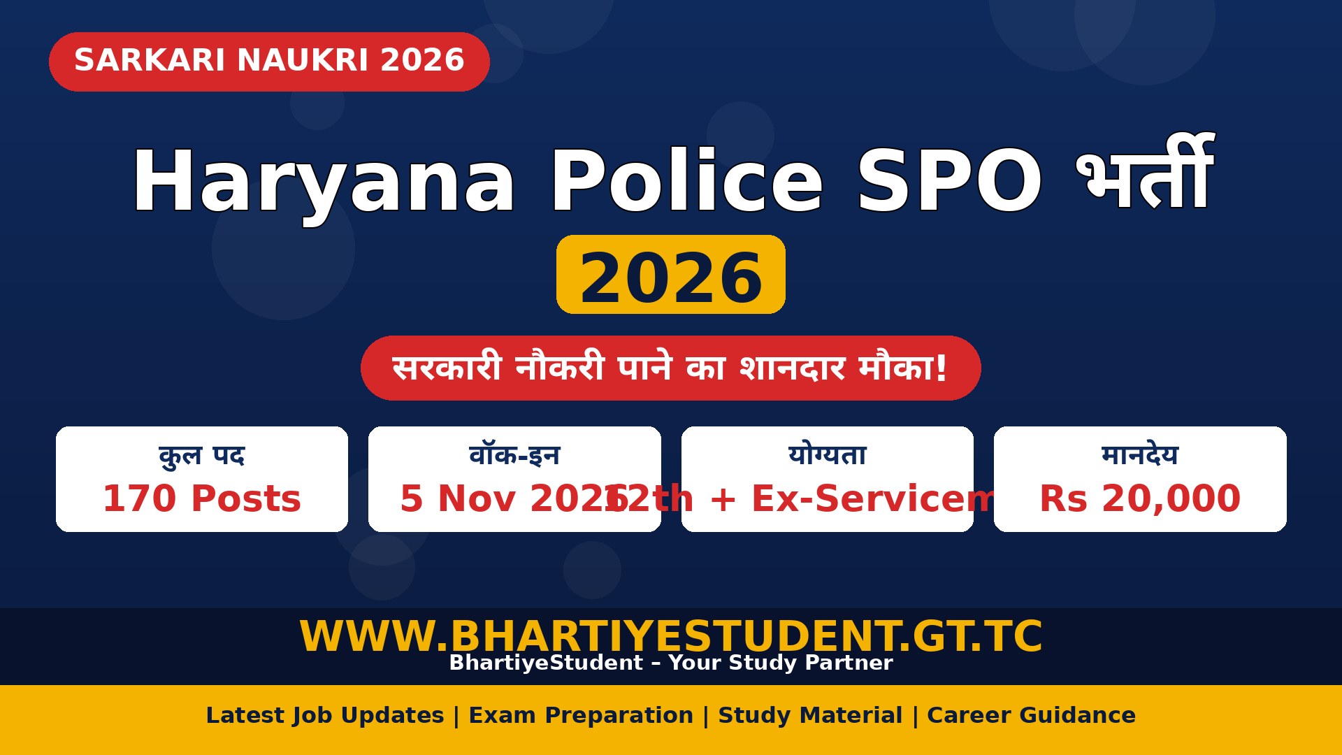 Haryana Police SPO Recruitment 2026 banner