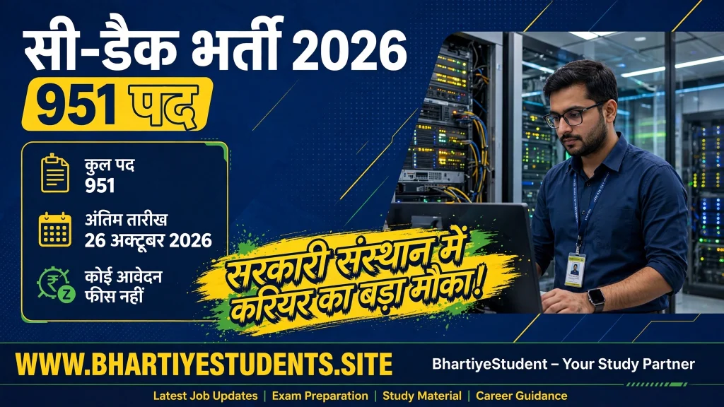 C-DAC Recruitment 2026 951 posts banner