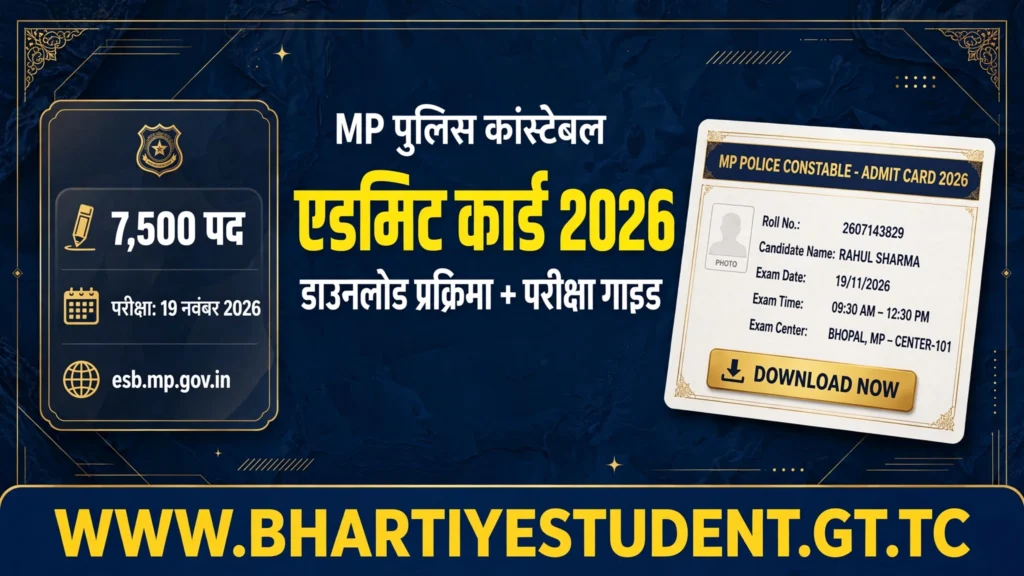MP Police Constable Admit Card 2026 download