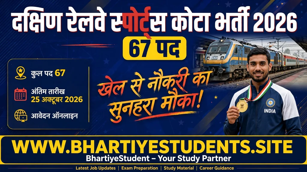Southern Railway Sports Quota Recruitment 2026 67 posts banner